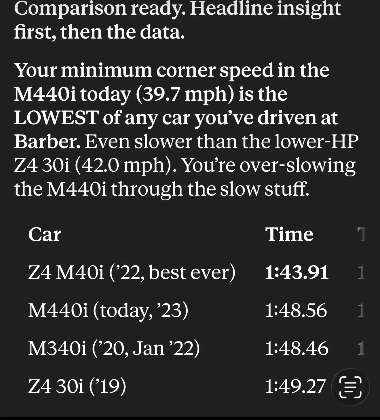 Cross-car comparison: four cars at Barber