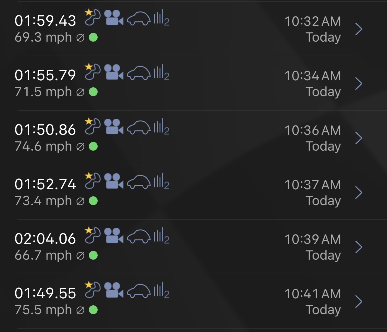 Lap timer from Rich's demo session
