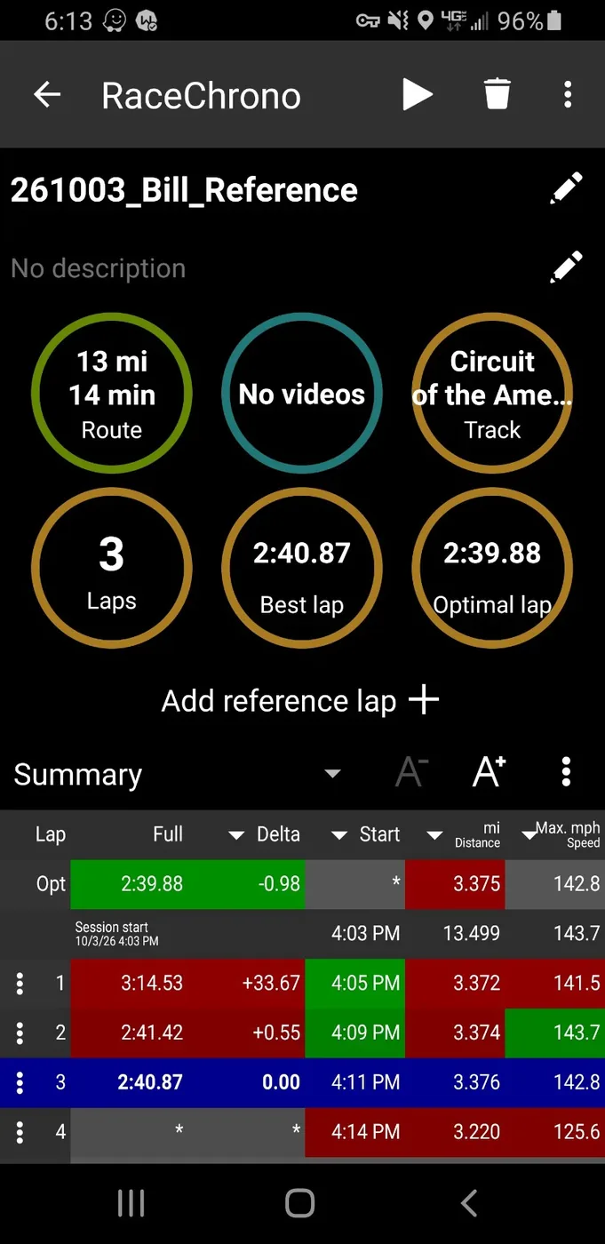 RaceChrono showing my Supra laps: 2:40.87 best, 2:39.88 optimal