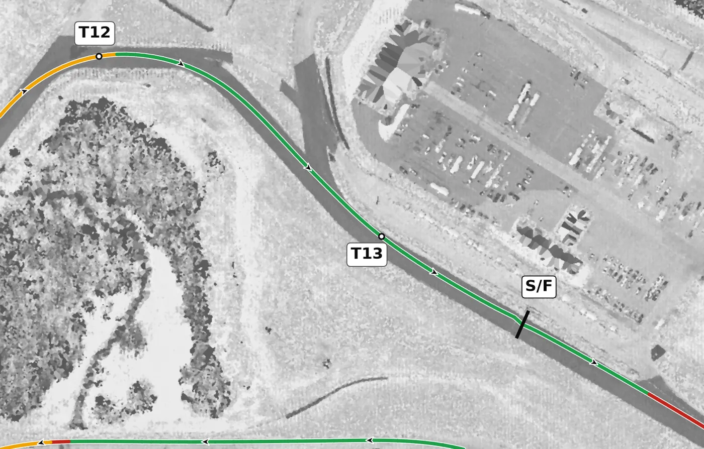 Autobahn (South) T13 race line close-up: Lightly banked (+0.8%), and not all the way through (−1.2% at one edge).