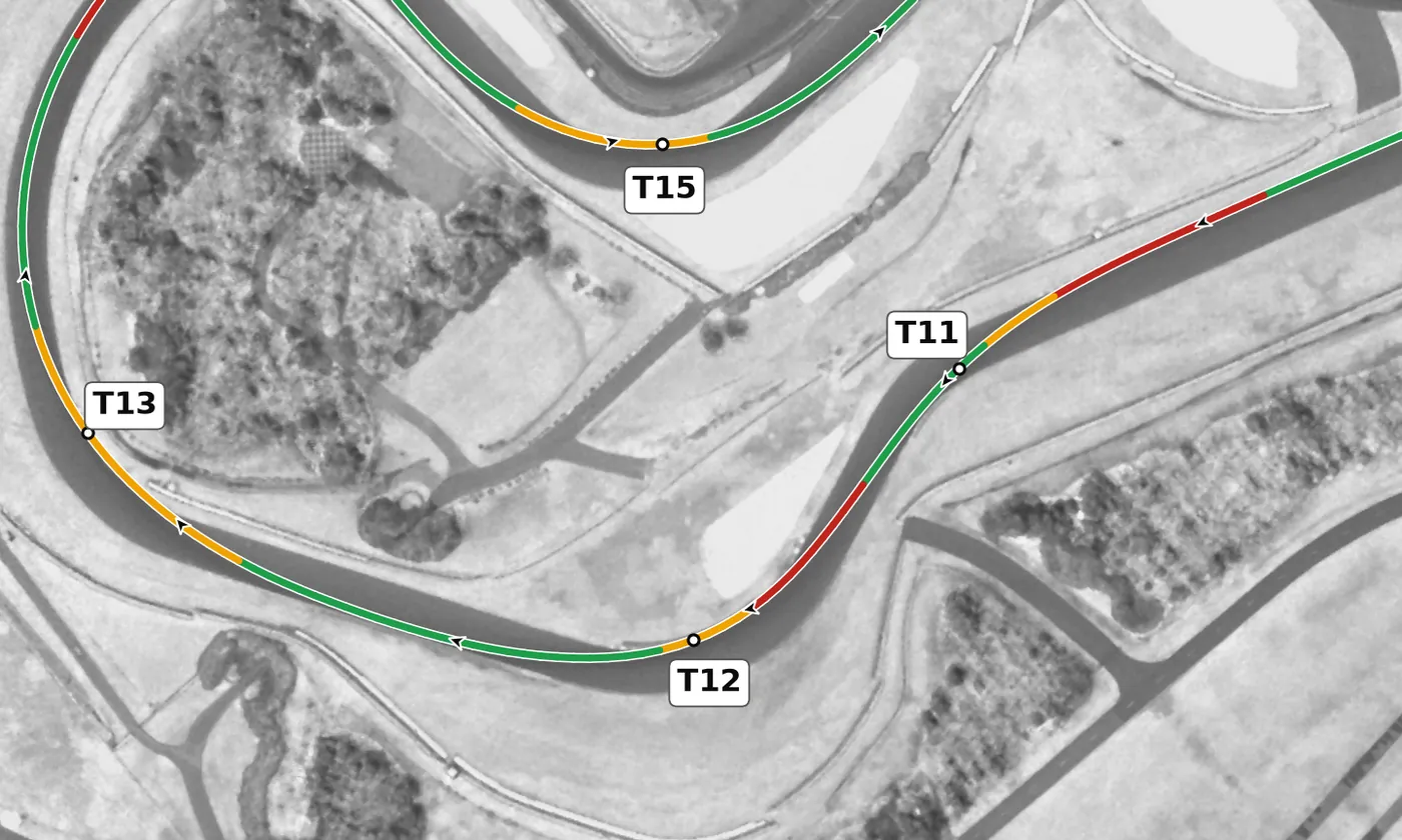 Barber T12 race line close-up: The lowest point on the track: a compression (+0.27 g).