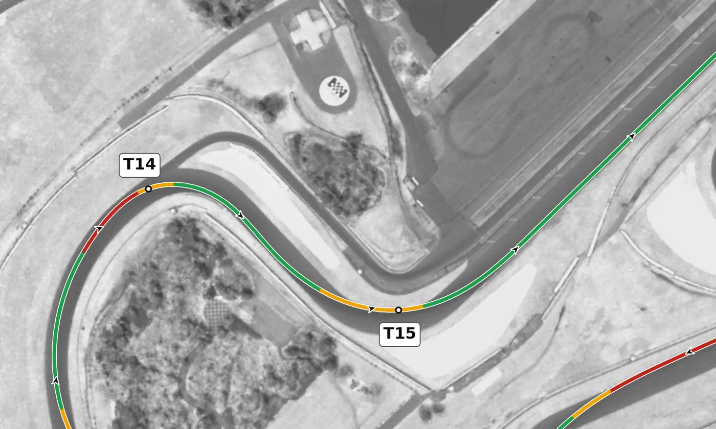 Barber T15 race line close-up