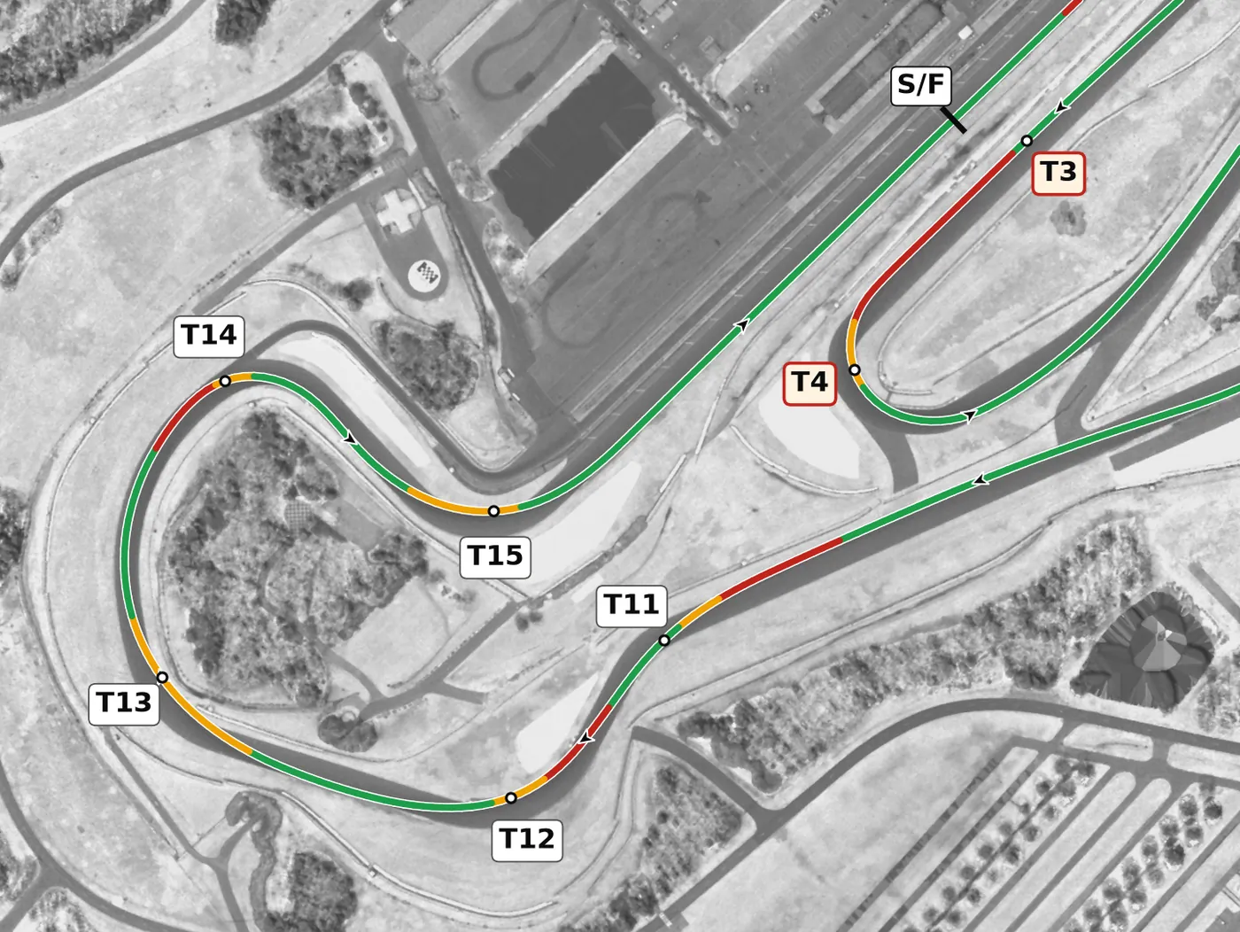 Barber race line, Sector 3: T11 to T15