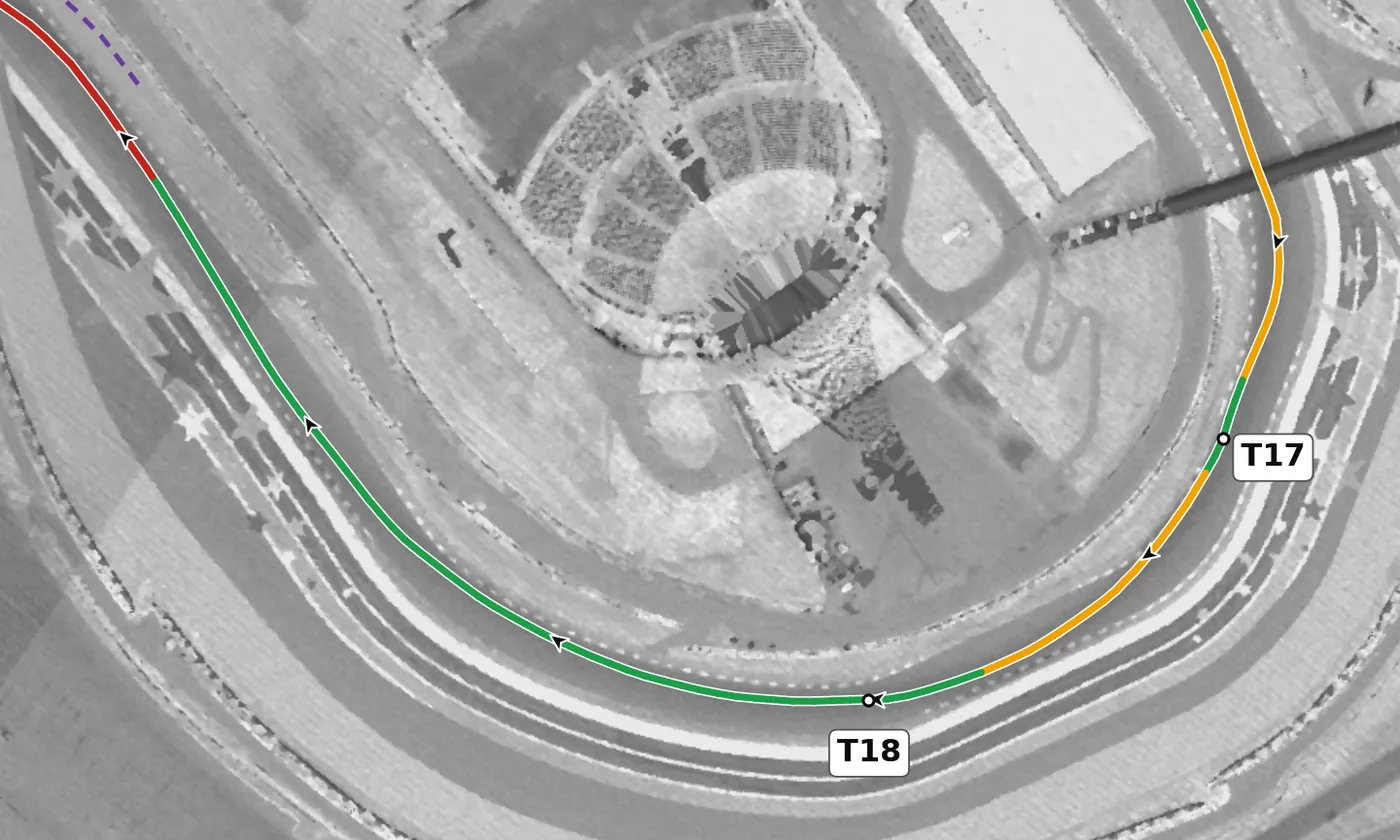 COTA T18 race line close-up