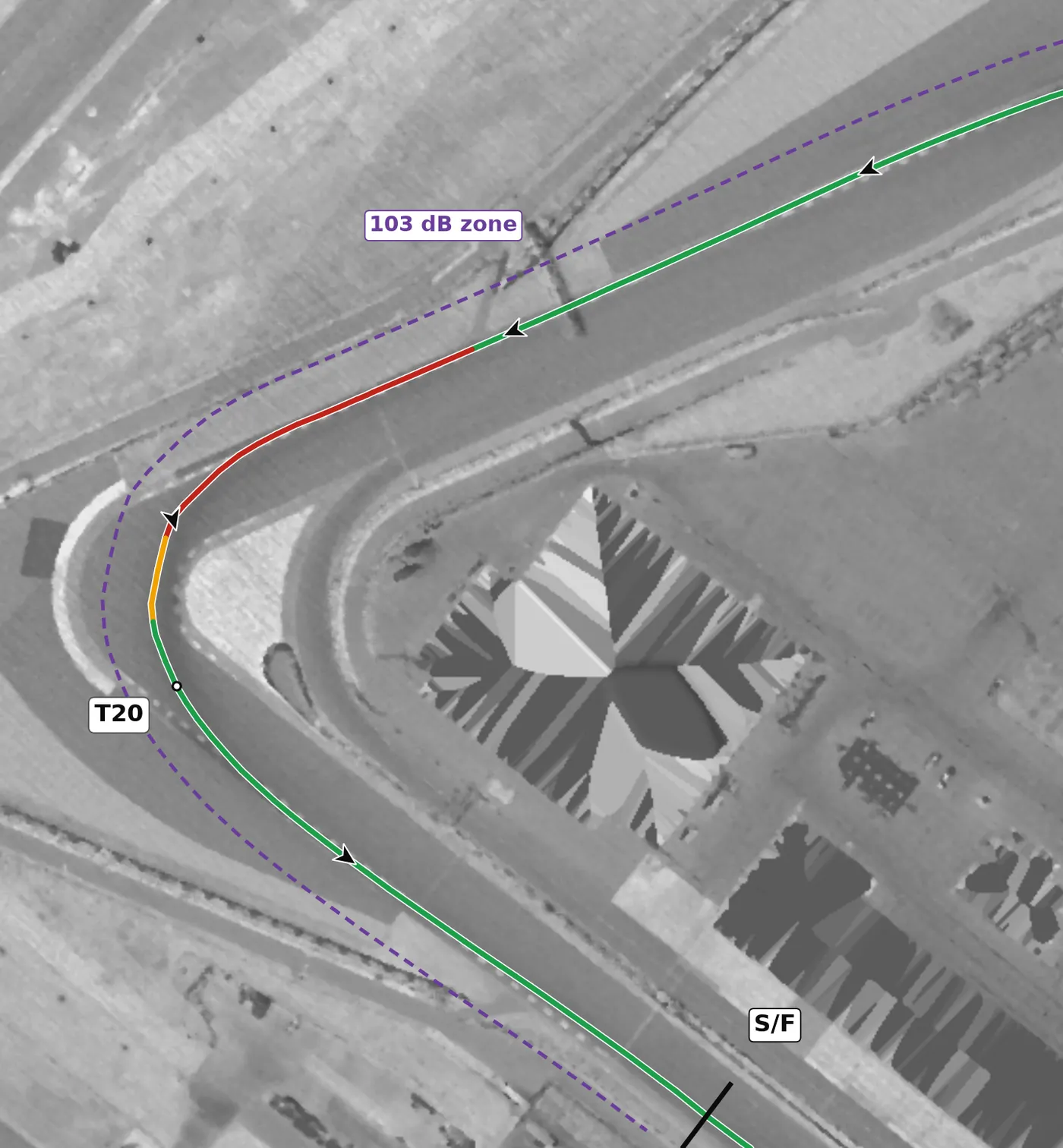 COTA T20 race line close-up
