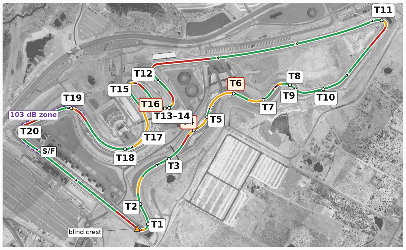 COTA full-lap race line map, driven counter-clockwise, colored by throttle, lift and braking