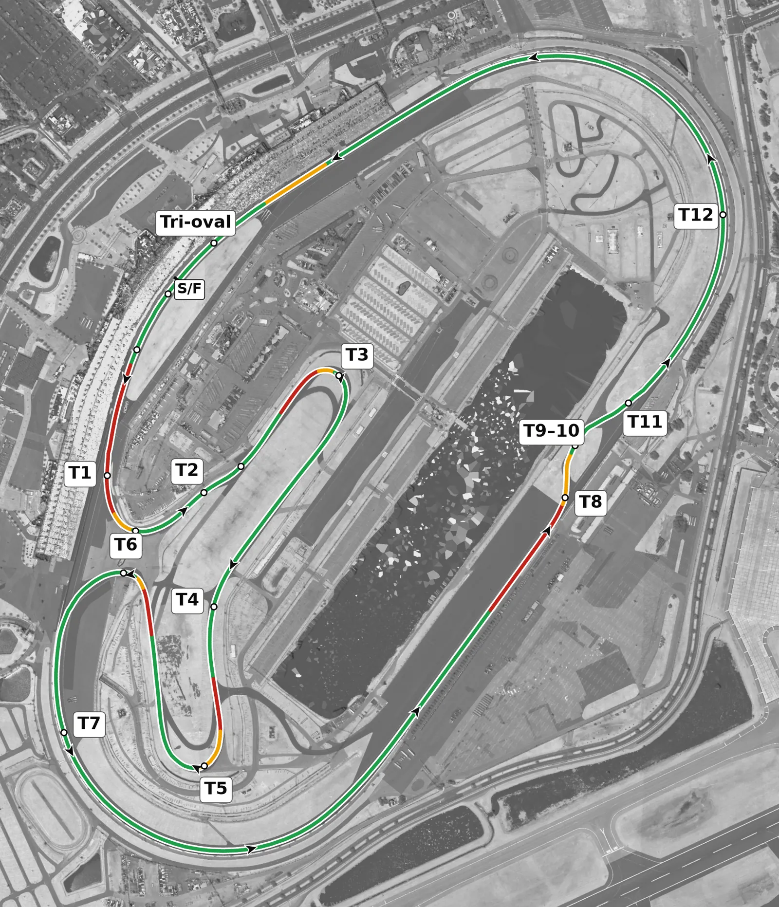 Daytona (road course) full-lap race line map, driven counter-clockwise, colored by throttle, lift and braking