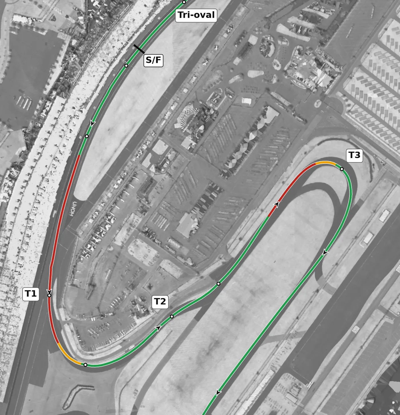 Daytona (road course) race line, Sector 1: T1 to T3