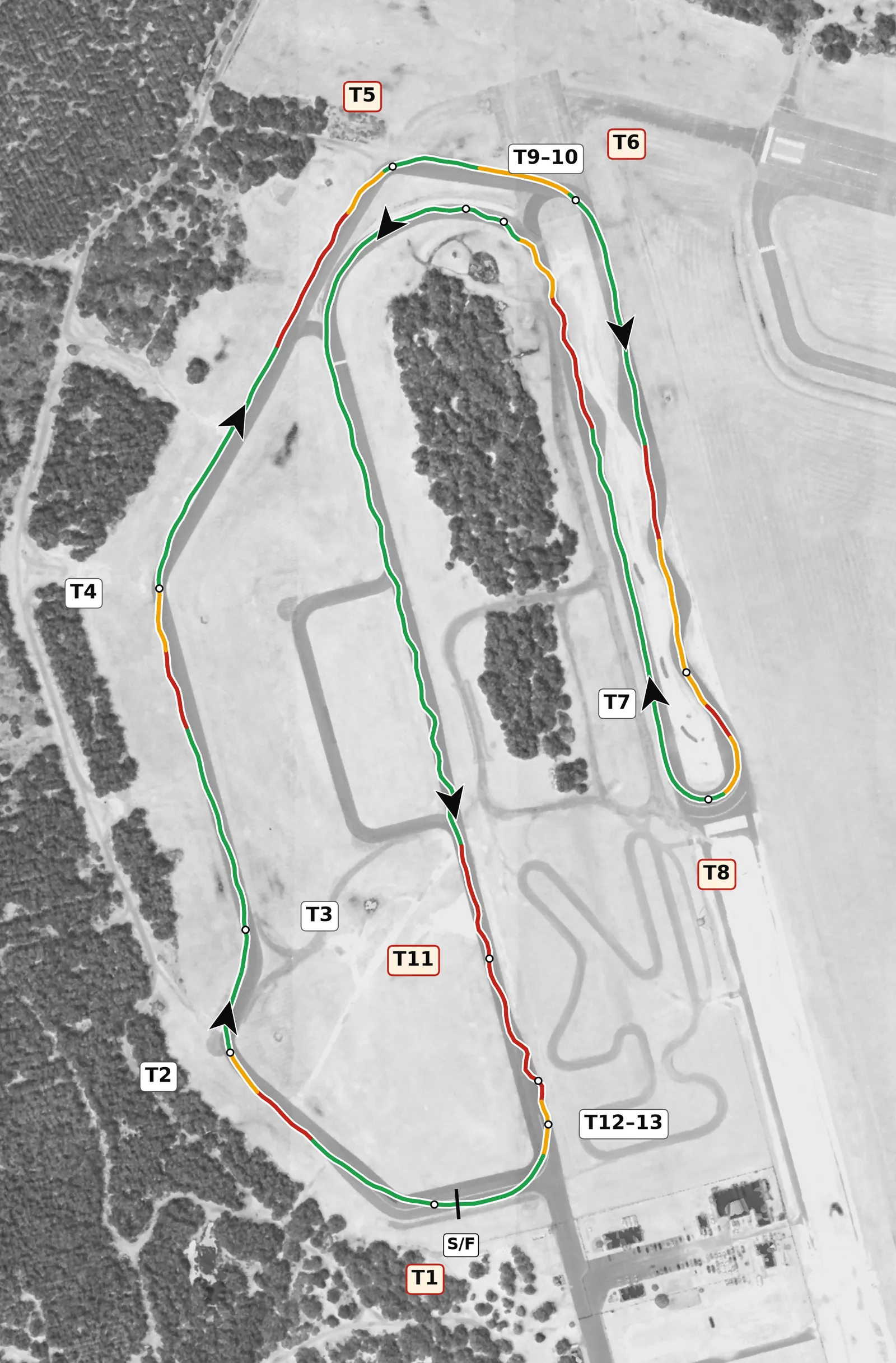 FIRM full-lap race line map, driven clockwise, colored by throttle, lift and braking