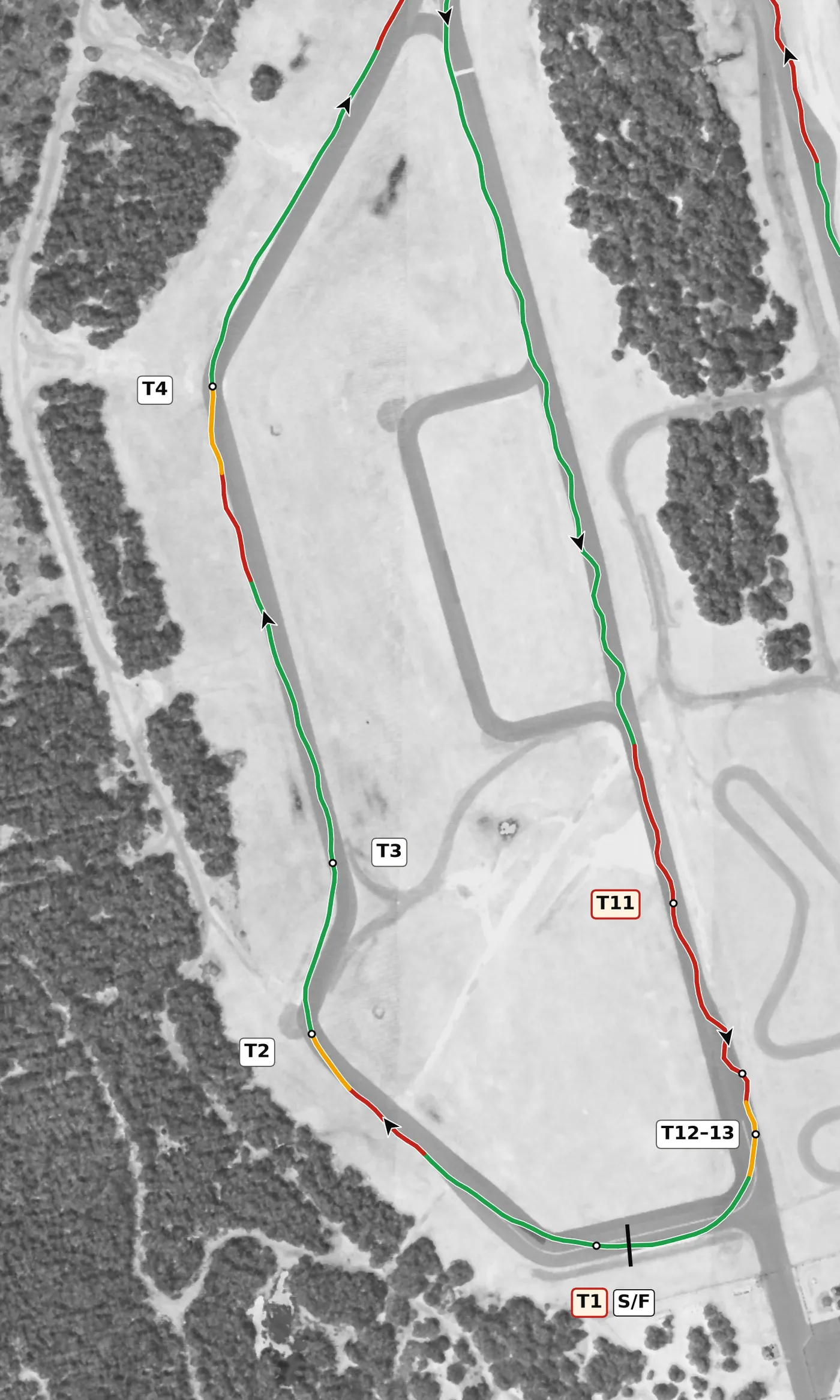 FIRM race line, Sector 1: T1 to T4