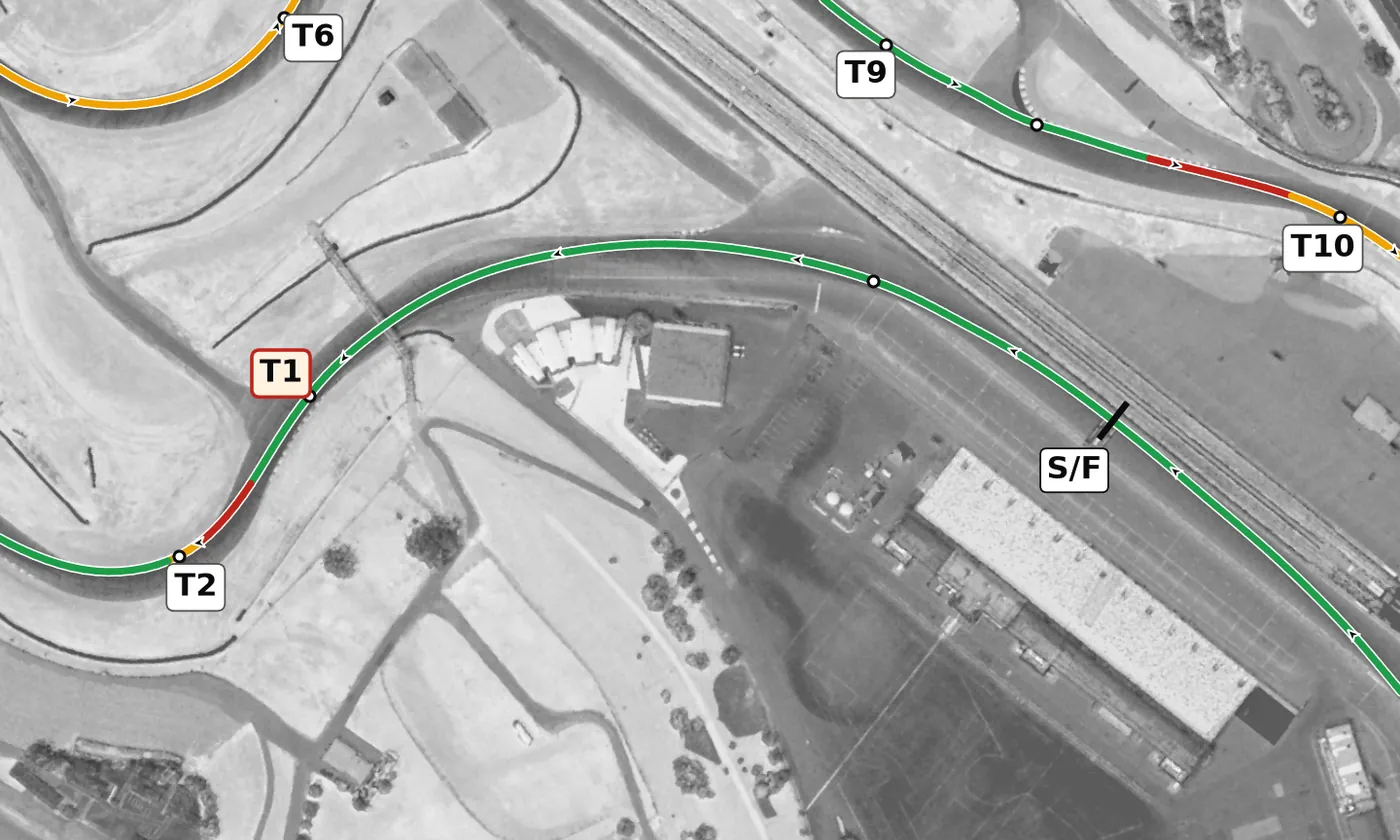 Sonoma Raceway T1 race line close-up: Climbs at up to +16%; slightly off camber (−0.9%) at the apex.