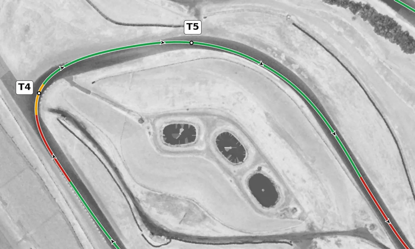 Sonoma Raceway T5 race line close-up: Gently on camber (+1%), still dropping about 4%.