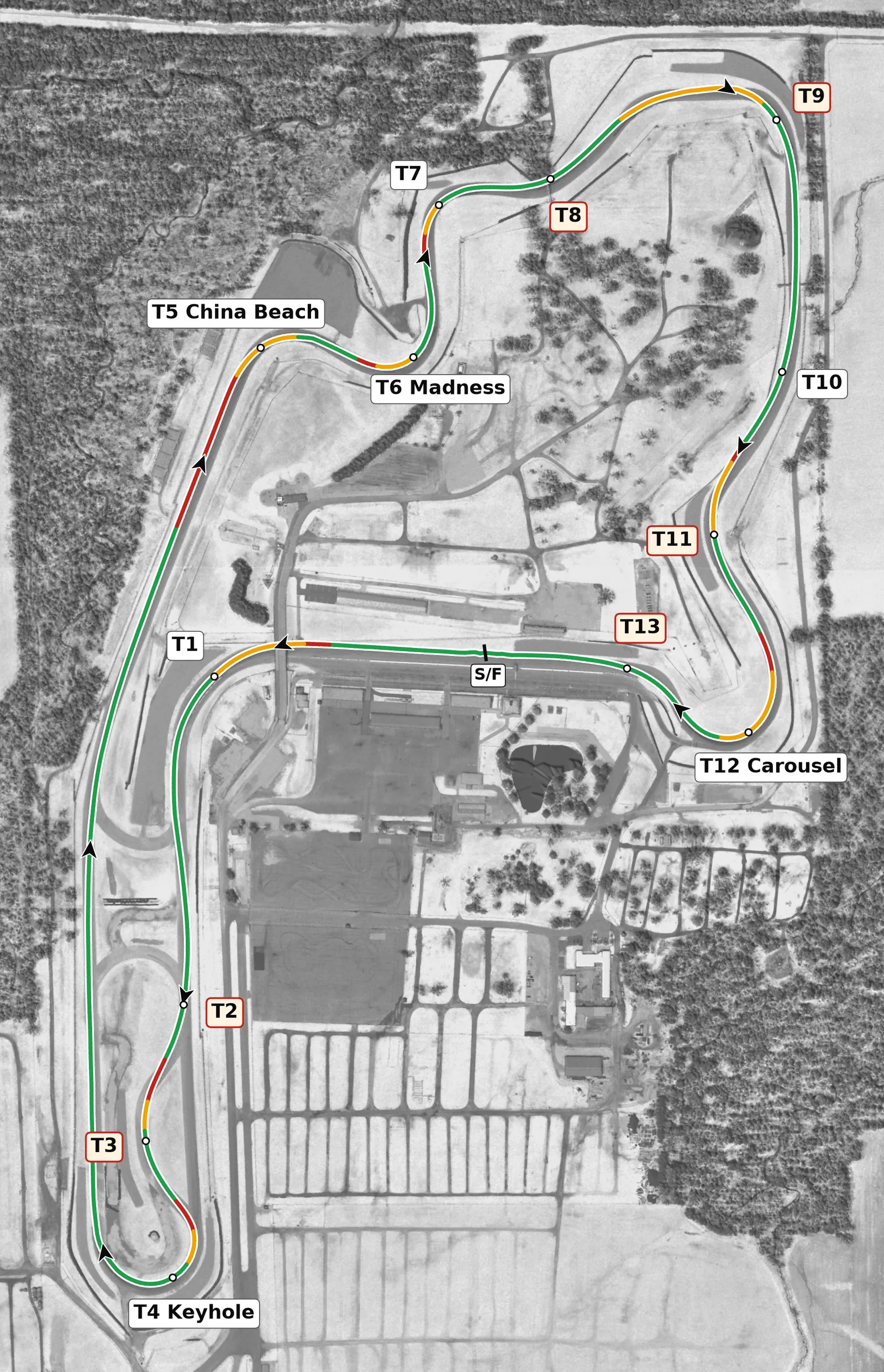 Mid-Ohio full-lap race line map, driven clockwise, colored by throttle, lift and braking