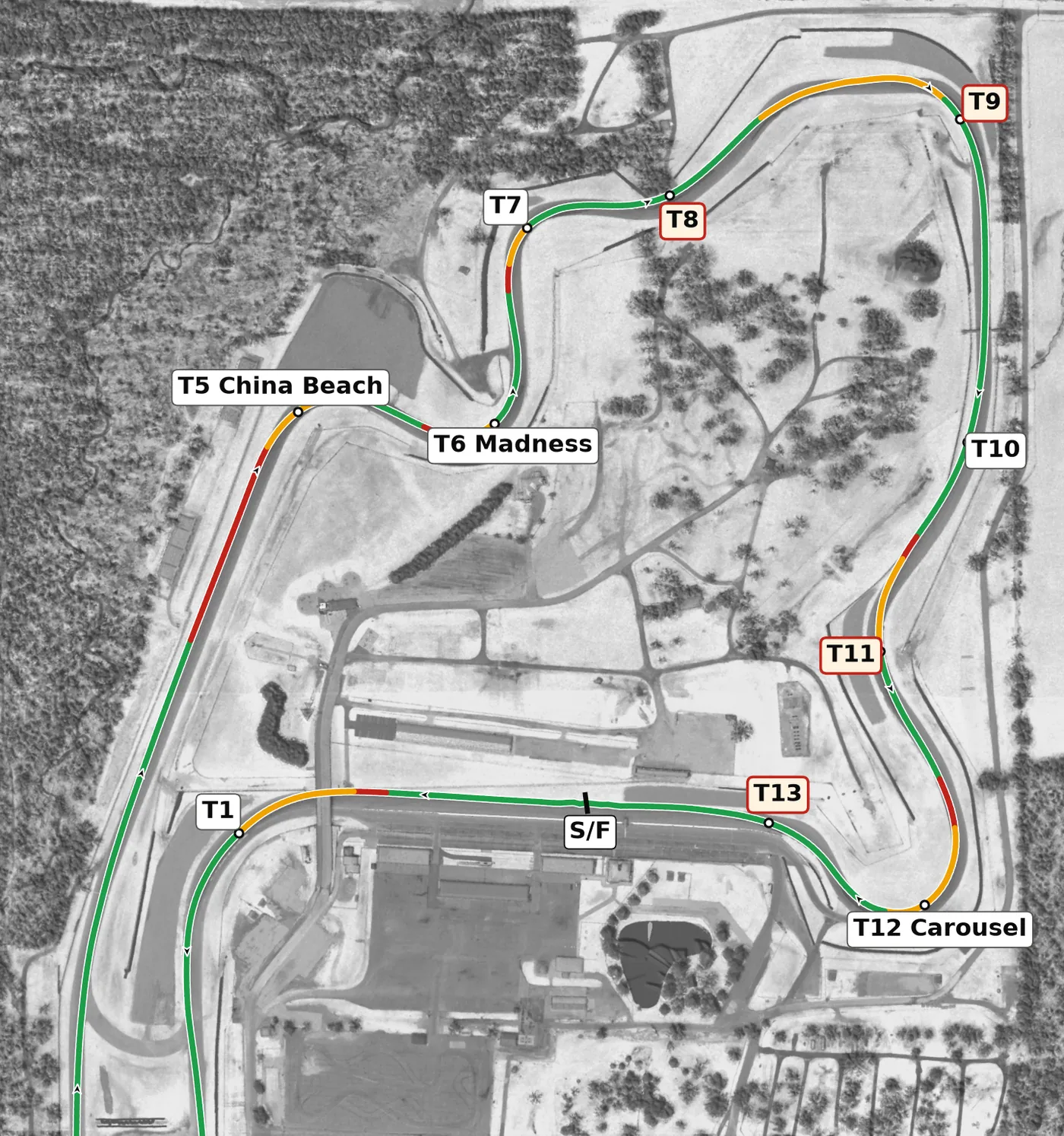 Mid-Ohio race line, Sector 2: China Beach to T9