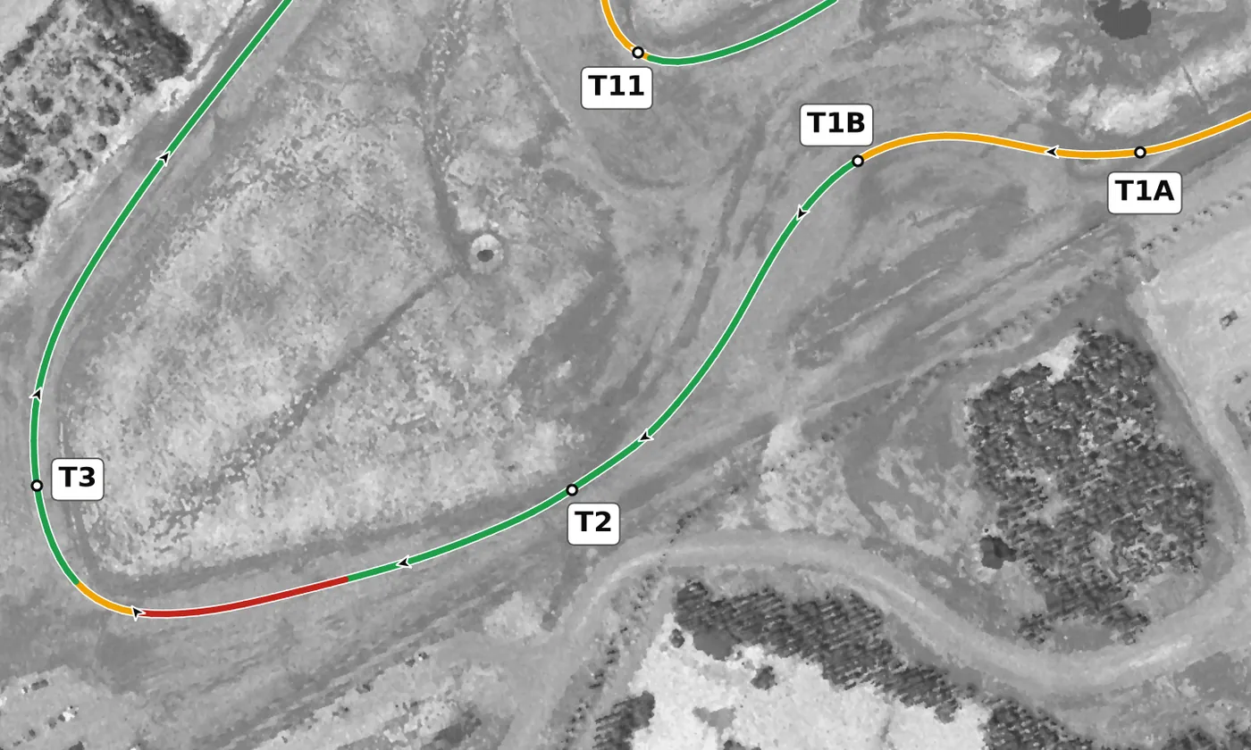 NCM Grand T2 race line close-up