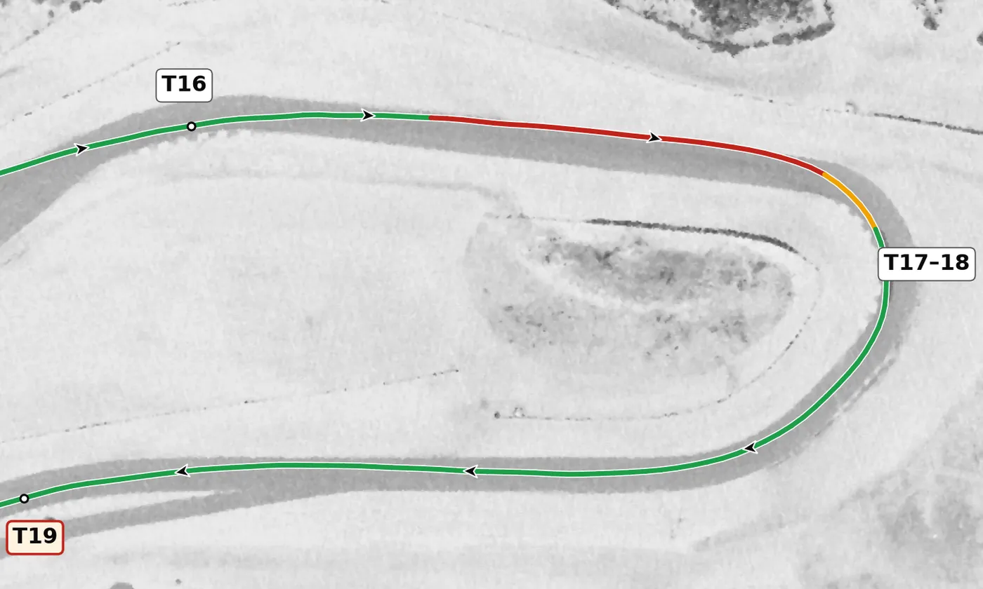 Pitt Race T17–T18 race line close-up: The far hairpin, two Chin numbers and one corner, climbing 7 m to the exit with up to +6.1% of banking.