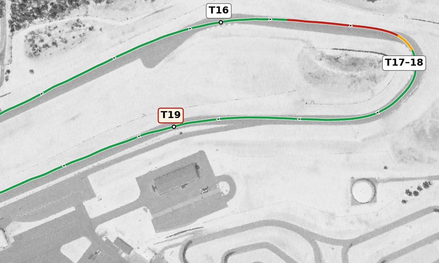 Pitt Race T19 race line close-up: The only off-camber corner on the circuit: −0.7% at the apex, −2.5% at worst, onto the front straight.