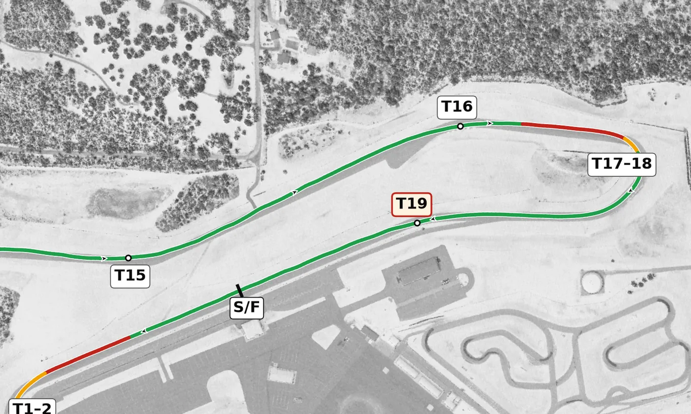 Pitt Race race line, Sector 3: T15 to T19