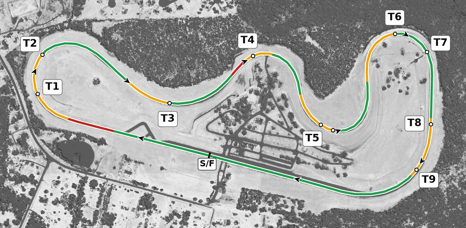 Roebling Road full-lap race line map, driven clockwise, colored by throttle, lift and braking