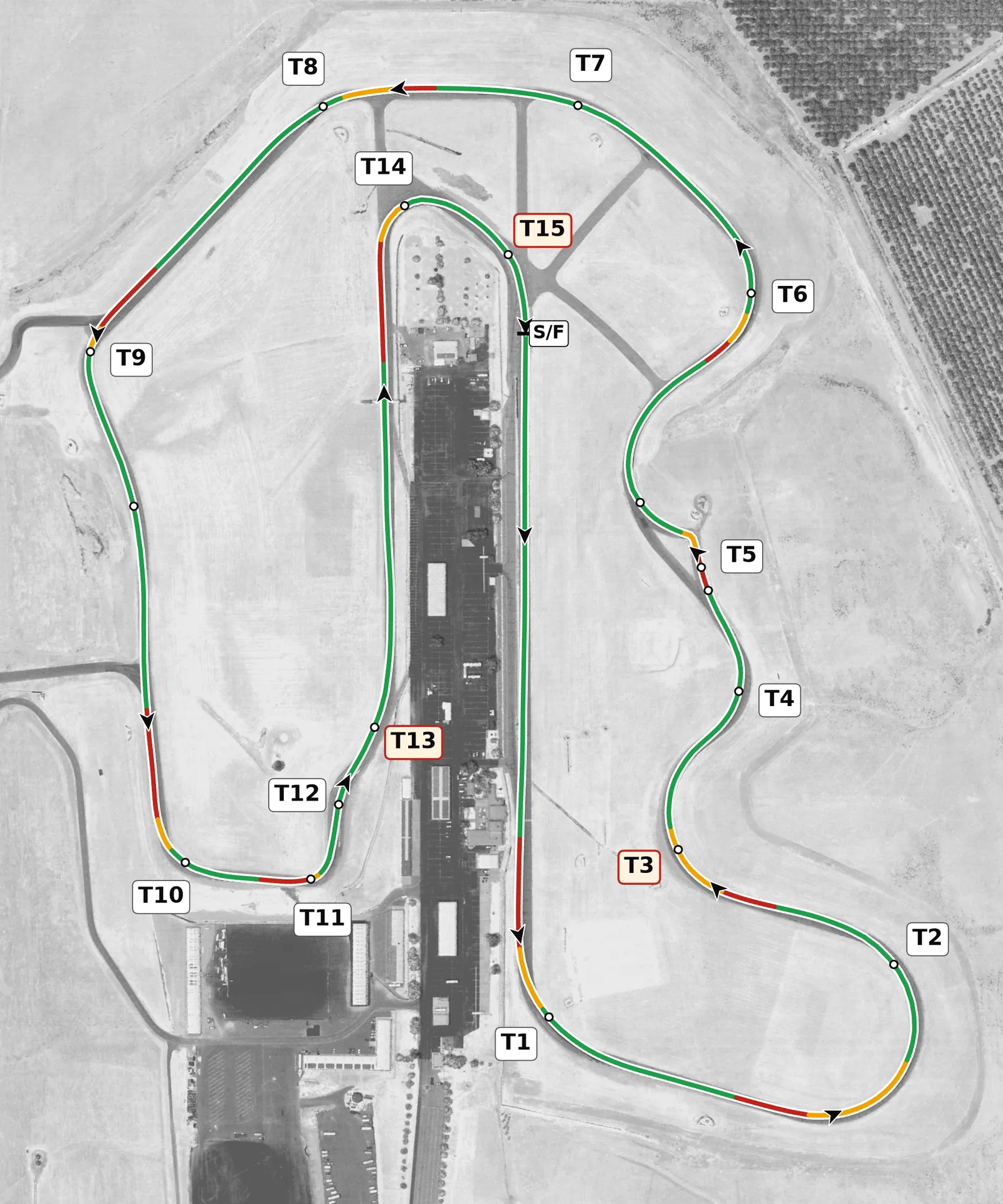 Thunderhill (East) full-lap race line map, driven counter-clockwise, colored by throttle, lift and braking