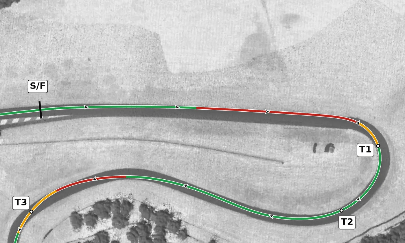 VIR Full T1 race line close-up: T1 and T2 sit at the lowest point on the circuit.