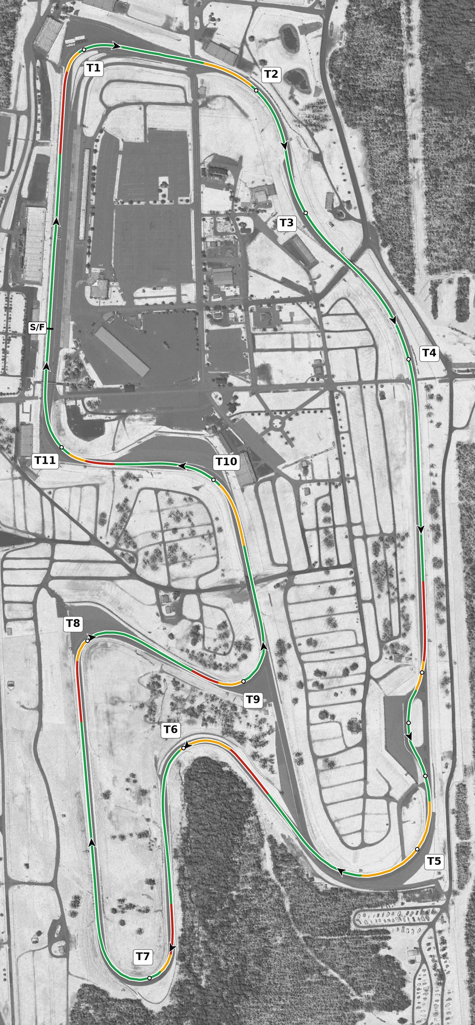 Watkins Glen full-lap race line map, driven clockwise, colored by throttle, lift and braking